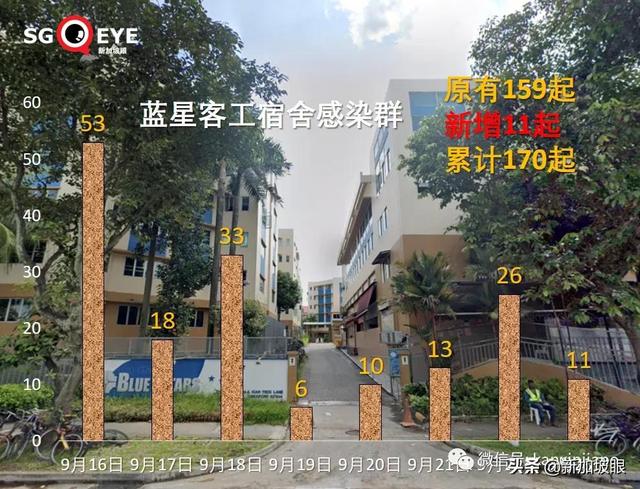 移动制砂机价格城选蓝星安全
