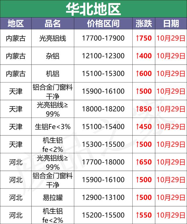水箱破碎机厂家