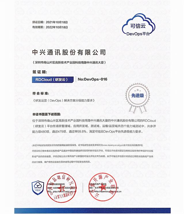 又一领先！中兴研发云获可信云DevOps先进级认证，目前国内仅5家