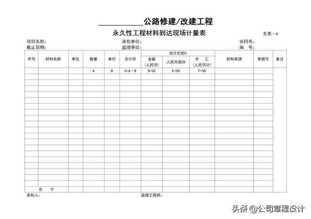 砂石全套设备一览表