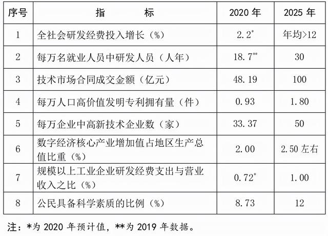 什么是尾矿库尾水