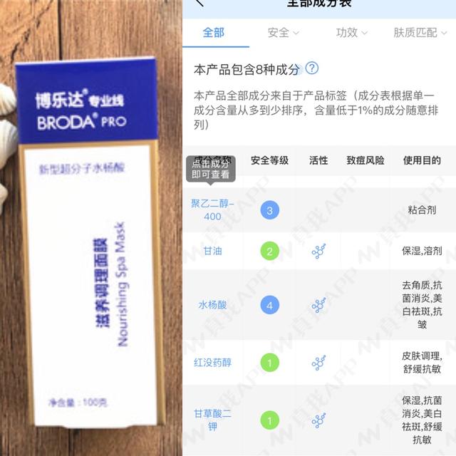 消炎水可以洽毛周角化病吗