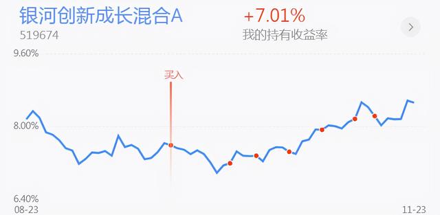 午评：白酒强势反弹 黄金能补仓了吗？新能源半导体钢铁医药分析