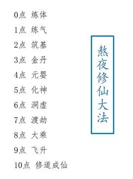 立夏洗砂机注意事项