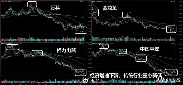 下周行情（11.1日-5日）要点早知道