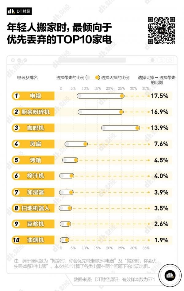 康佳食品破碎机价格的简单介绍