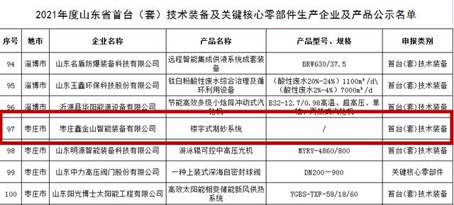 制砂机隔音