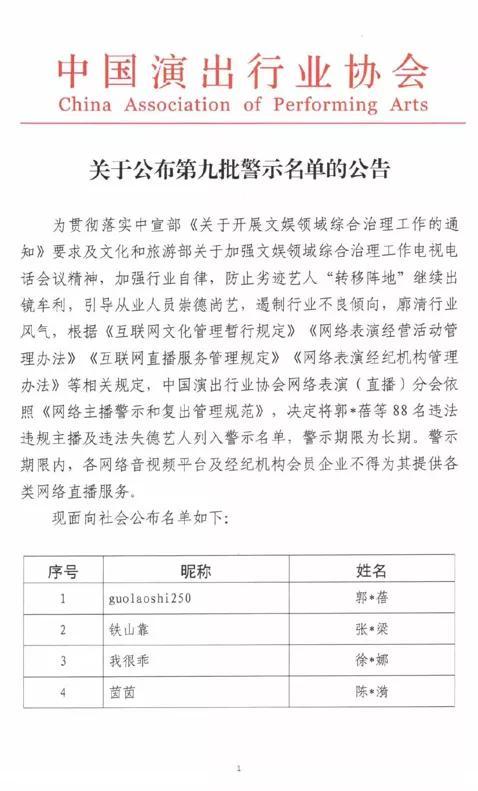 吴亦凡、郑爽、张哲瀚等88人被封禁