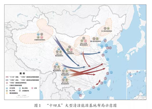 谁是发电量、用电量最大的省市？