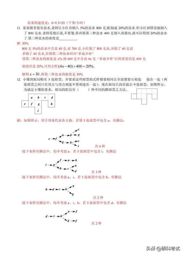 小升初数学重点中学分班试卷（21套）题型丰富，上重点班必备 小升初数学必考题型 第7张