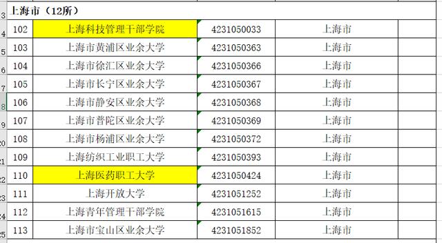 广东青年管理干部学院