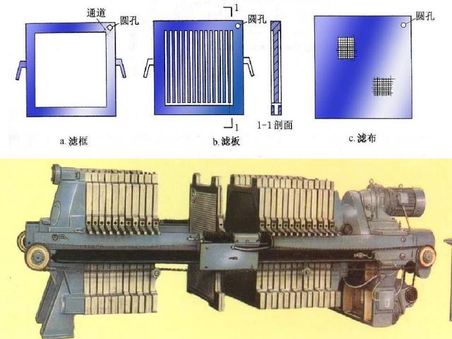 宏源板宽过滤机