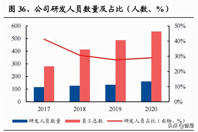 北京五轴数控机床机械展
