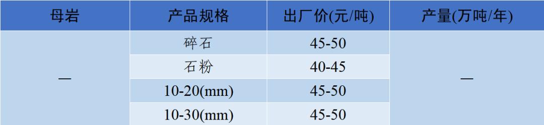 韶山洗砂机多少钱