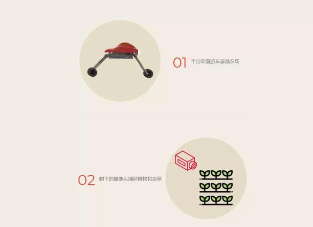 impact农业机械展