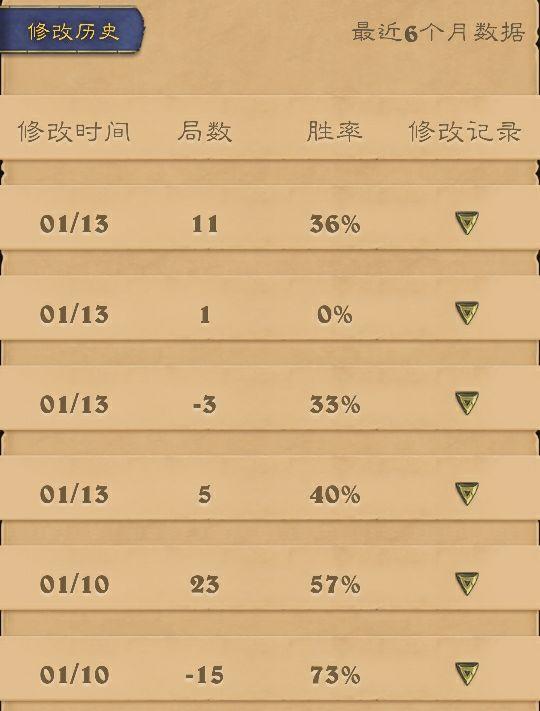 破碎机补刀