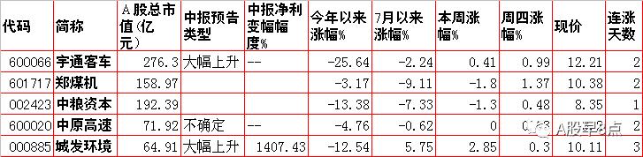 淮安压滤机配件