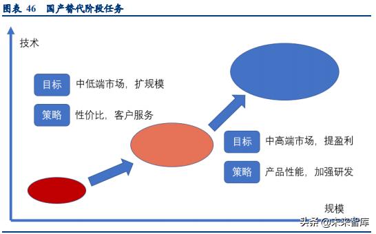 滁州皮革污水处理压滤机价格表