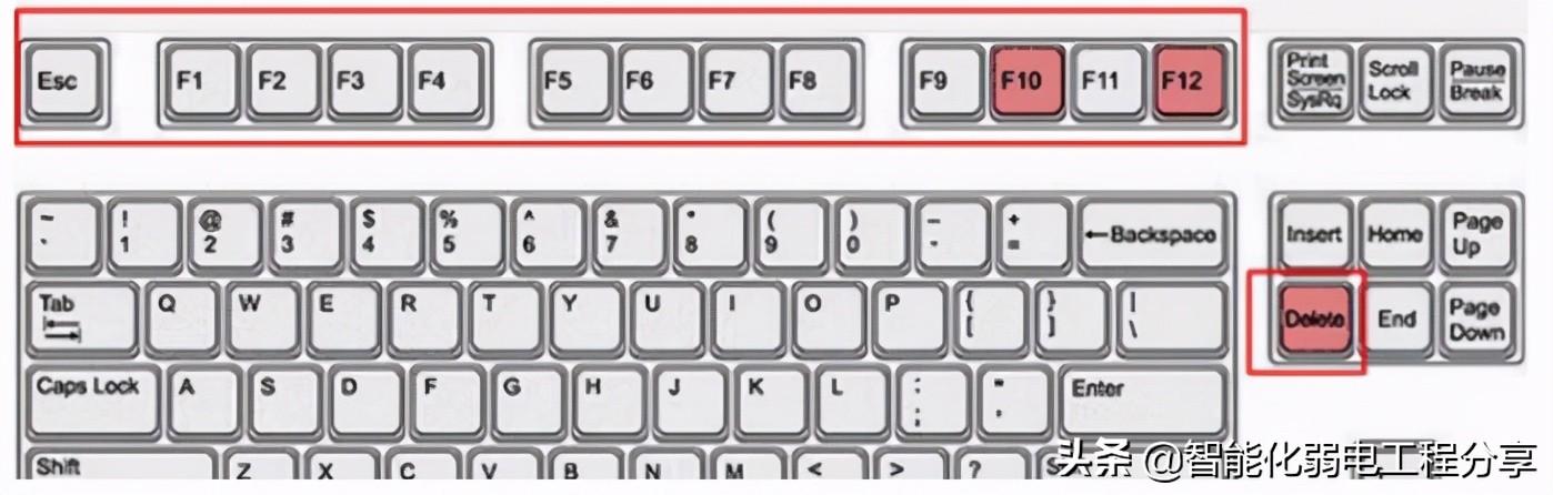 bios设置是什么设置（超级详细的BIOS设置图解）