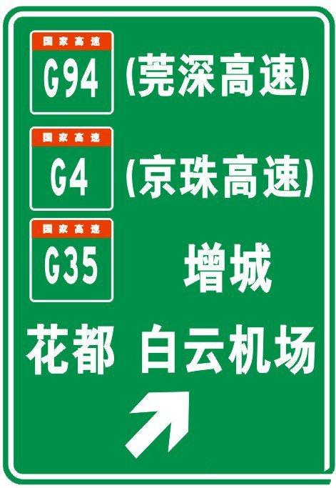 s,g为高速公路标识,s通常为省道高速,g通常代表国家高速公路.