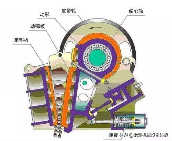 破碎机液压泵站