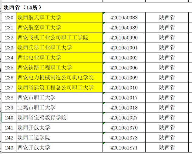 广东青年管理干部学院