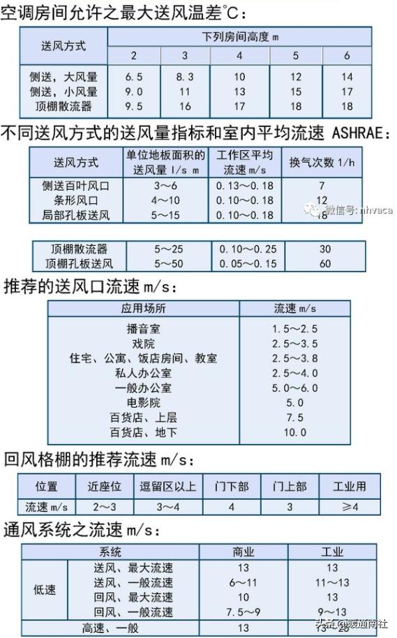 百叶式过滤机