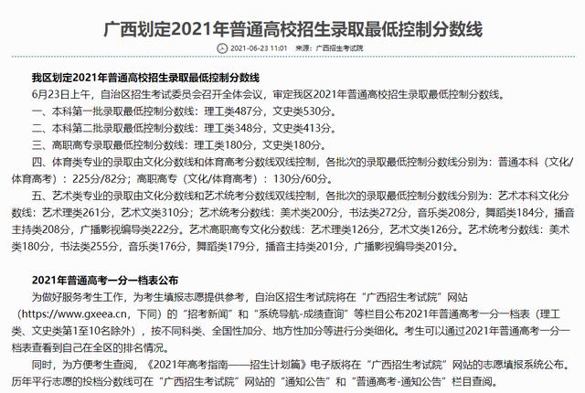 速看！最全面！十一省（直辖市）发布2021高考分数线 高考分数线 第6张