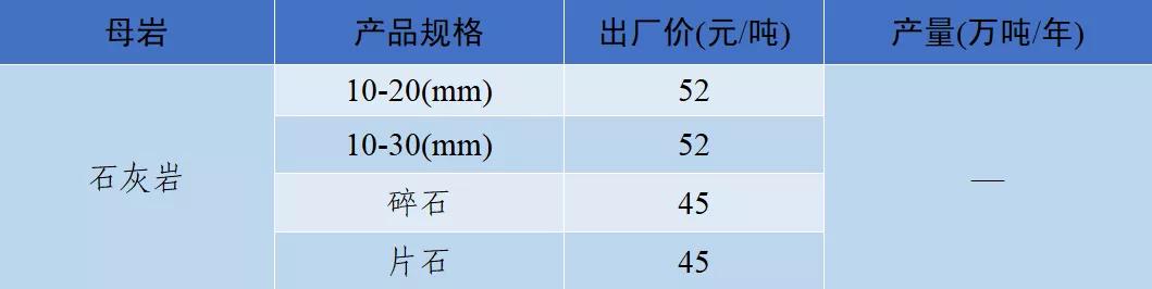 四川小型制砂机专业制造