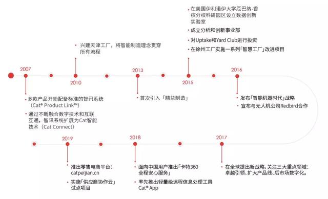 矿用设备哪家最好