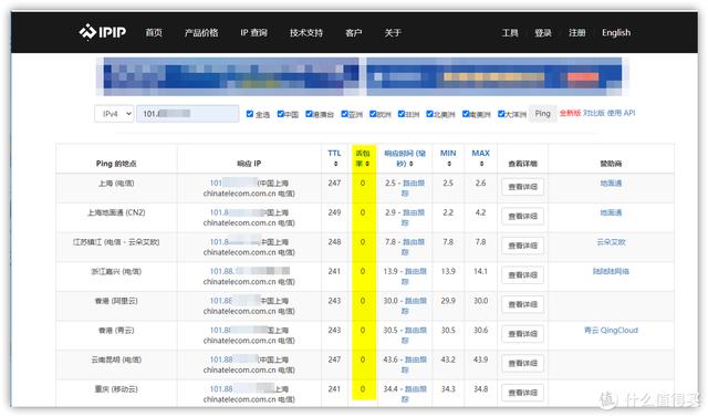 联通wlan登陆页面 联通wlan登陆页面（联通wlan） 生活