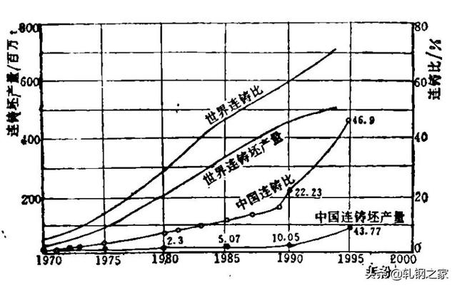 上下双机对辊制砂机