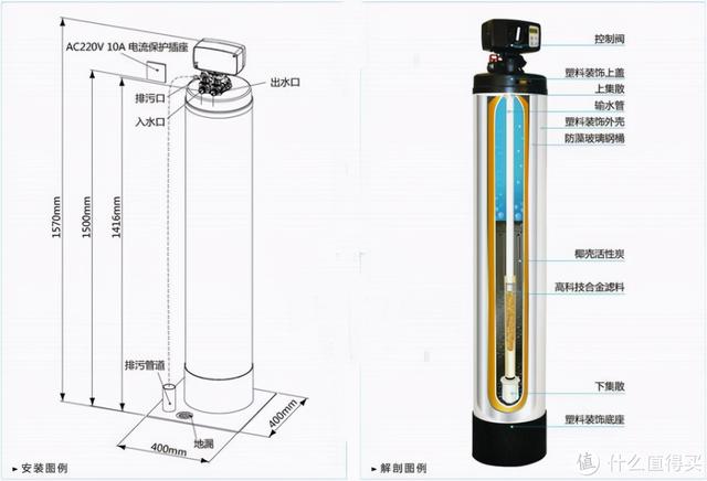 天津污泥过滤机价格