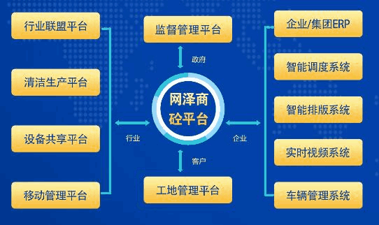 制砂机叶轮转子直径越大_电机转子结构