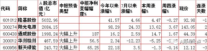 铜陵带式污泥压滤机