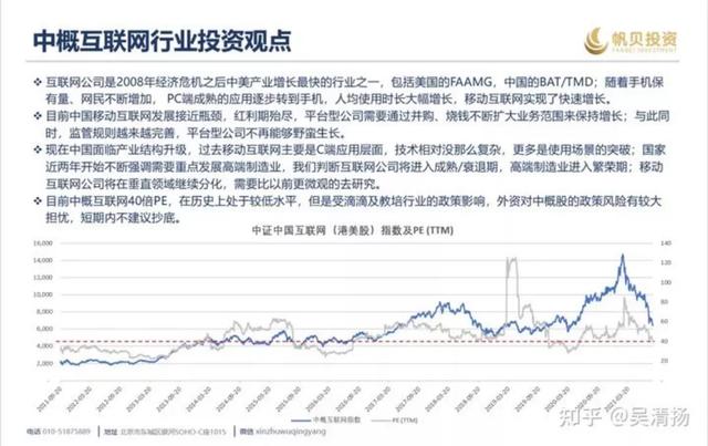 芒格、桥水、景林加仓网络龙头股 中概互联网ETF抄底机会来了？