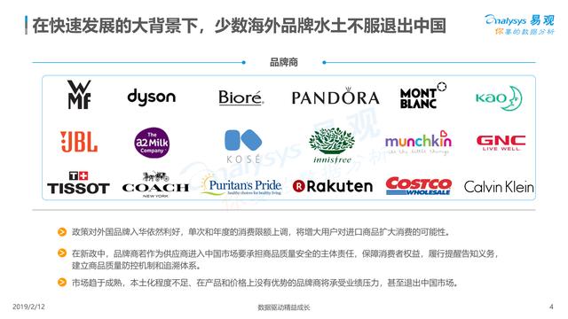 报告：中国跨境电商生态图谱