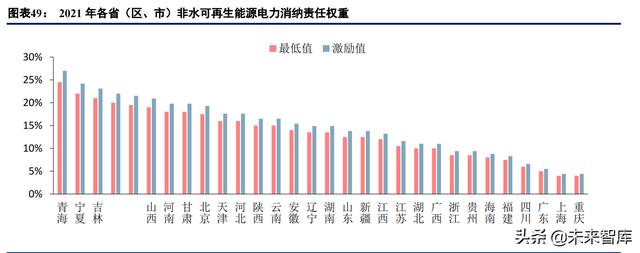 保山洗砂机批发价格