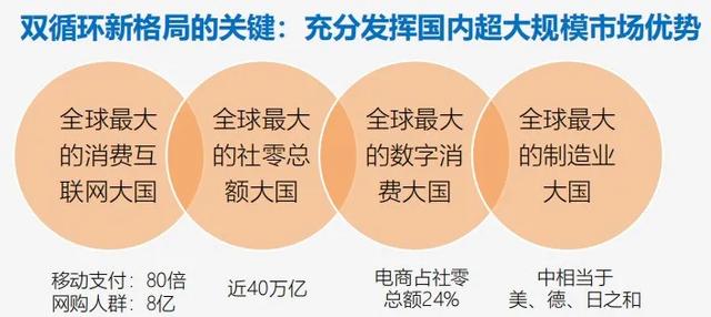 信息工程十年发展前景展望