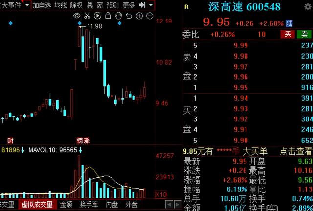 风电、光伏抢占市场风口！2021年业绩增幅超100%的概念股出炉