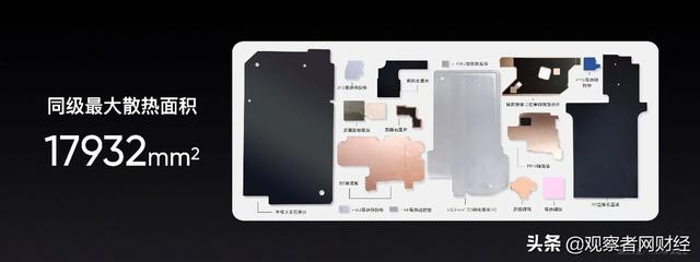 realme跻身全球第四大中国手机品牌，真我GT Neo2发布-第2张图片-9158手机教程网