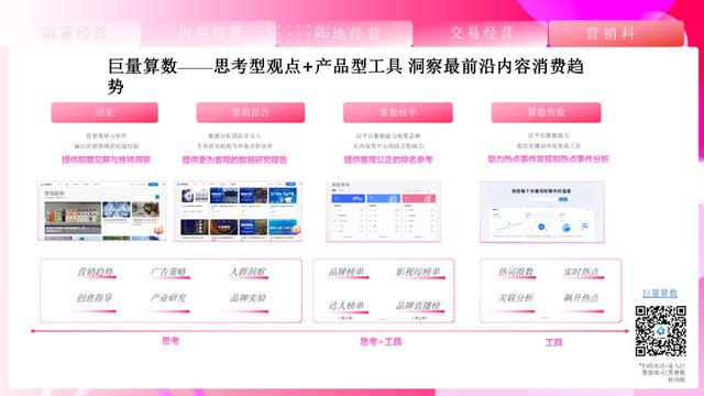 ��ȡ��2021���¶���Ӫ��ͨ����ȫ�壩