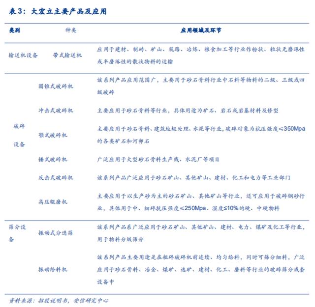 建筑垃圾破碎机-定找浙江双金机械厂家