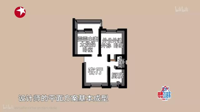 人体工程学人体测量臂展