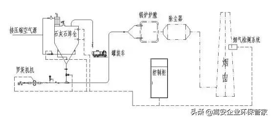 唐山知名的皮带真空过滤机厂家