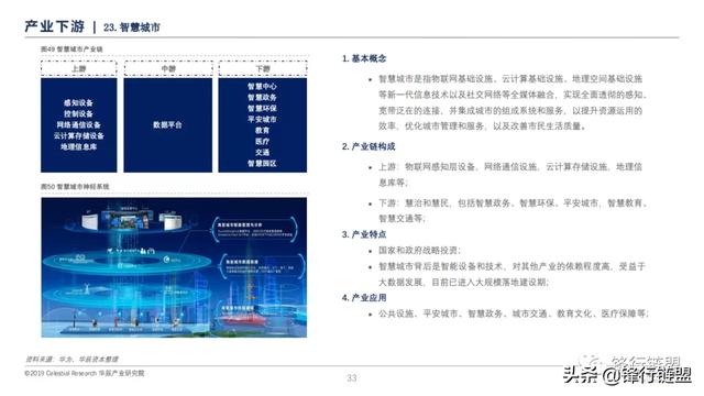 新一代信息技术研究报告-第32张图片-9158手机教程网