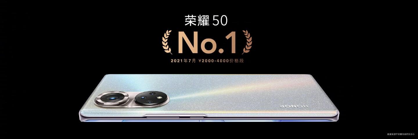 榮耀中國市場份額已恢復至14.6% 位居中國前三
