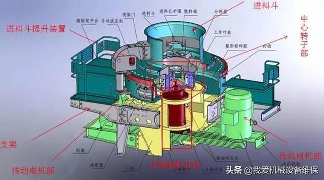 制砂机皮带掉沙怎么办