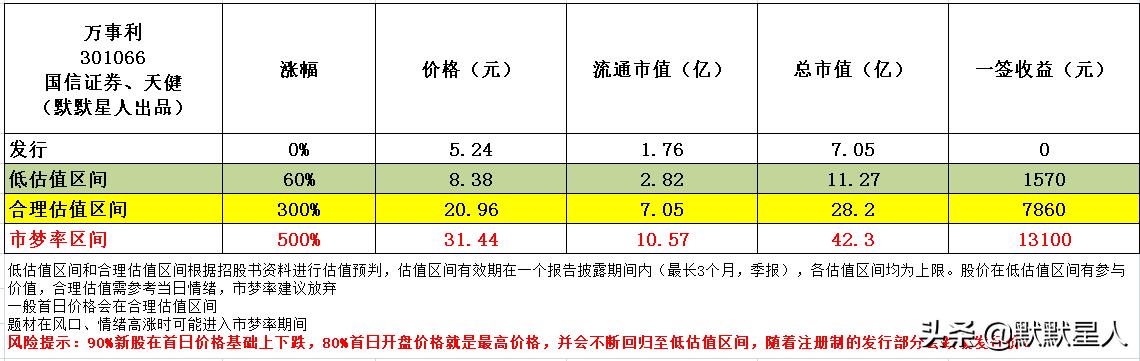 中国十大丝巾品牌