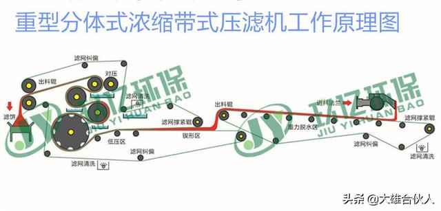 香港湖泊洗砂机价格